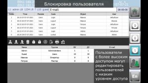 ESA EW100 Управление доступом пользователей