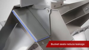 Распределитель потока Aggregate Gate