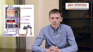 Электрический или газовый водонагреватель.