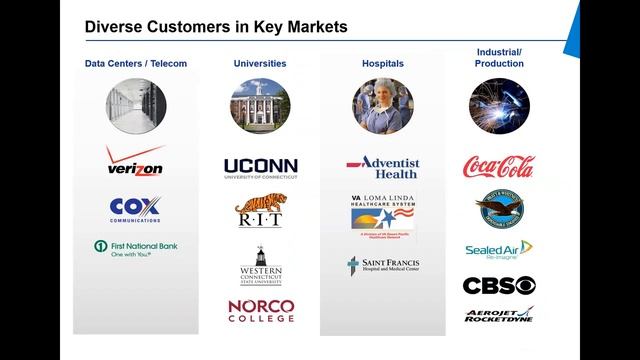 Hydrogen Fuel Cell Development Plans for the Northeastern States (5.4.2015) смотреть онлайн