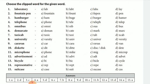 Clipped words смотреть онлайн
