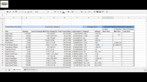 8-31-2016 Cold Hard Analytics (Excel Spreadsheet) All secrets exposed!