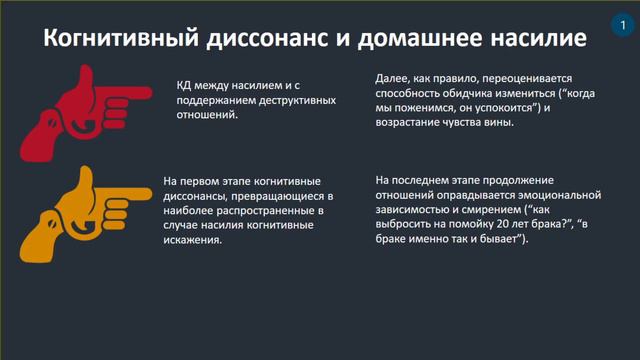 Когнитивный диссонанс по Леону Фестингеру смотреть онлайн