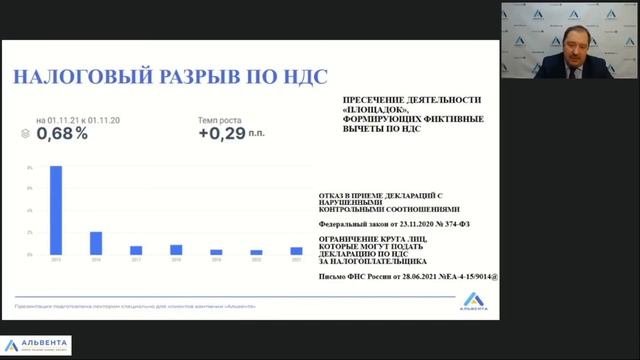 О самозанятых