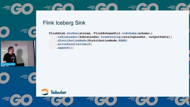 Streaming Ingestion into Apache Iceberg смотреть онлайн