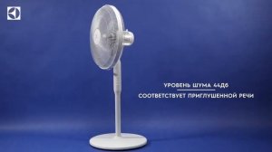 Обзор напольного вентилятора Electrolux EFF 1006