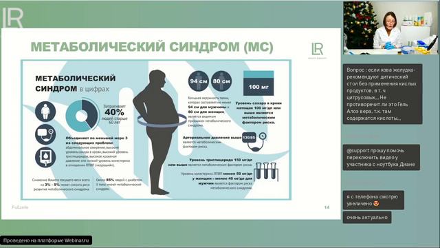 Программа Анти Эйдж.   Биохимик Мария Богачук.