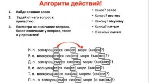 Склонение причастий. 7 класс
