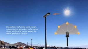 Автономный светильник со встроенной солнечной батареей и  аккумулятором