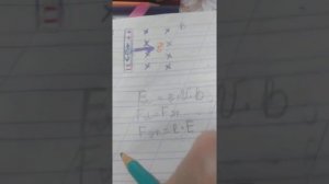 ЭДС индукции проводника движущегося в однородном магнитном поле.