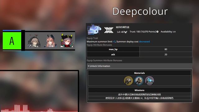 Arknights Modules Tierlist | Dossoles Holiday Guides 1/4 смотреть онлайн