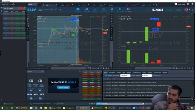 Рынок красный и я решил поторговать смотреть онлайн