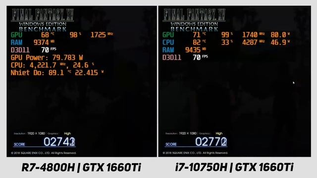Ryzen 7 4800H (AMD) ? Core i7-10750H (INTEL): Giá Thành & Hiệu Năng năm 2021 liệu đã cân bằng? смотреть онлайн