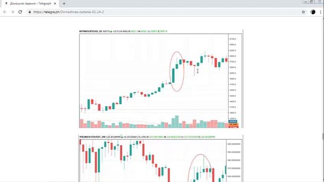 VSA паттерны группа №2 смотреть онлайн