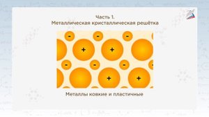 Металлическая связь. Кристаллические решетки.