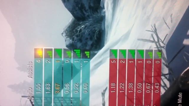 Black Ops signal смотреть онлайн