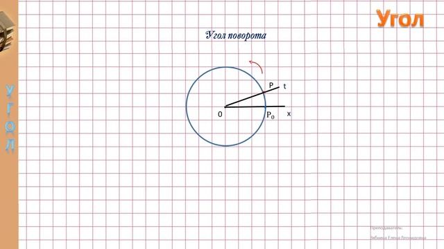 Основы тригонометрии Угол смотреть онлайн