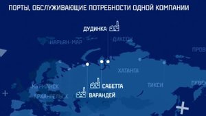 Основные порты Северного морского пути