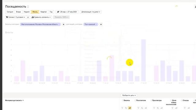 Как создать сегмент в Яндекс Метрике смотреть онлайн