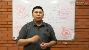 Как в себя ВЛЮБИТЬ МУЖЧИНУ по переписке? Психология отношений Рустам Резепов