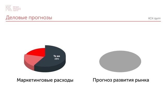 Транспортная логистика