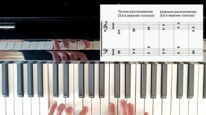 Гармония. Тесное и широкое расположение.