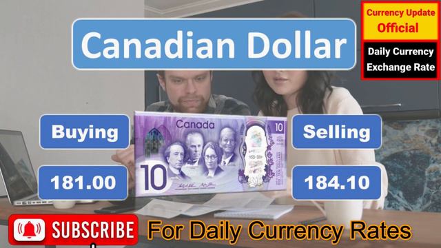 Currency Rates | Dollar Rate Today In Pakistan | UAE Dirham Rate | Pound Rate | Price | 23-09-2022 смотреть онлайн