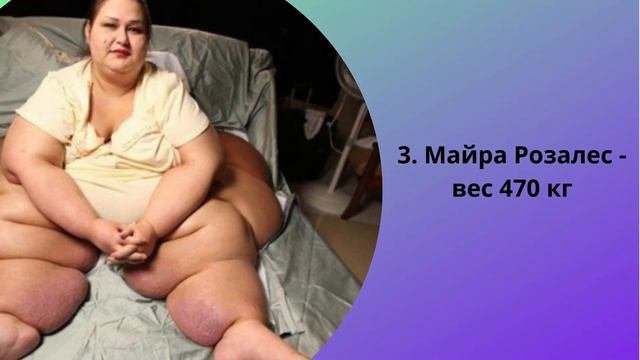 Самые толстые люди на планете ТОП 5 самых тяжелых людей планеты