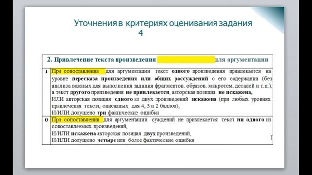 Контрольная работа по литературе для обучающихся 9-х классов смотреть онлайн