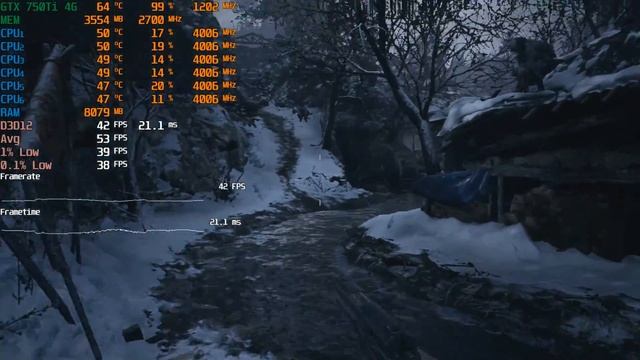 Resident Evil Village GTX 750 Ti 1080p, 900p, 720p смотреть онлайн