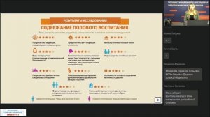 Вебинар на тему "Вопросы полового воспитания в образовательной организации. Родительский всеобуч".