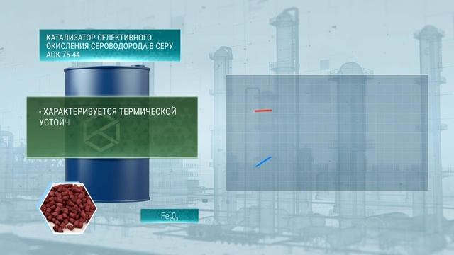 Видеофильм №5 - Процесс Клауса и отечественные катализаторы для его осуществления смотреть онлайн