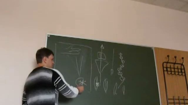 Введение в непрямой подход