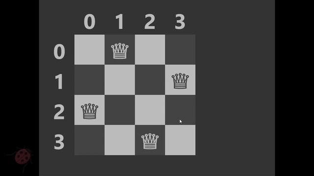 NQueen Problem Solution Using Dynamic programming & Backtracking - A Simple React JS implementation