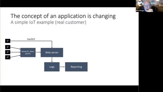 Cloud Native & Enterprise Cloud Strategy - Barry Briggs, VP Research & Former CTO - Microsoft IT US смотреть онлайн