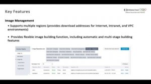 Container & Middleware | Learn Container Registry in 10 mins