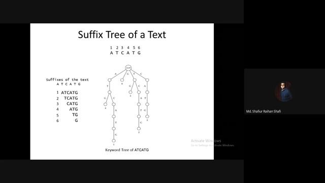 Suffix Tree Construction of a Text/String | Convert a Keyword Tree to Suffix Tree - Example смотреть онлайн