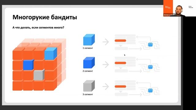Персонализация в рекомендательных системах: подходы и оценка результатов