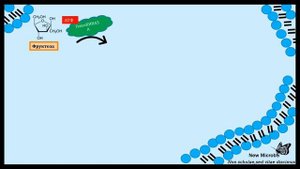 Обмен Галактозы и Фруктозы(Часть 10)