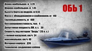 Лучшая лодка для рыбалки. Обзор советских лодок