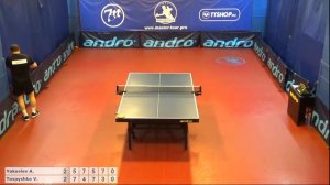 Настольный теннис матч 160119 7 Яковлев Антон Товпышко Виктор