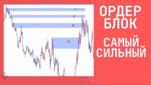 Ордер блоки на каких ТФ более сильные или более точные.mkv