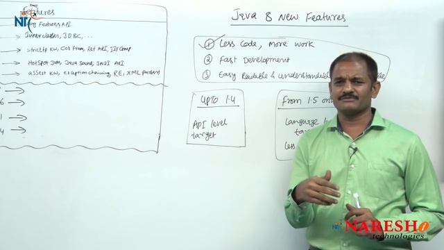 Java 8 New Features Introduction | Session-1 | Java 8 New Features with Examples | Mr. Hari Krishna смотреть онлайн
