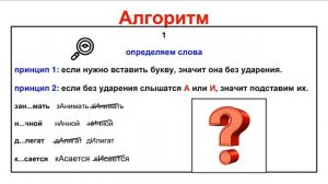 Курс 1. Орфография и пунктуация. Урок 1. Безударные гласные в корне слова.