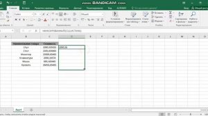 Округление чисел Microsoft Excel