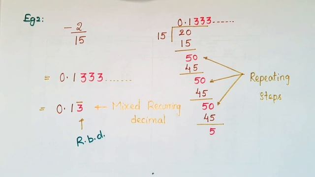 Repeating Block of Digits in NON Terminating recurring Decimals of Rational numbers 1/3,-2/15,14/1 смотреть онлайн