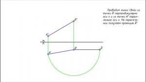 Углы наклона прямой к плоскостям проекций. Метод вращения