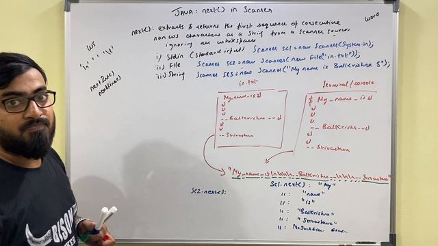 Java - next() method in Scanner class смотреть онлайн