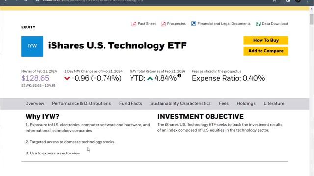3 ETF’s with BIG Nvidia Positions! Get NVDA Exposure, Plus Diversification All In One!