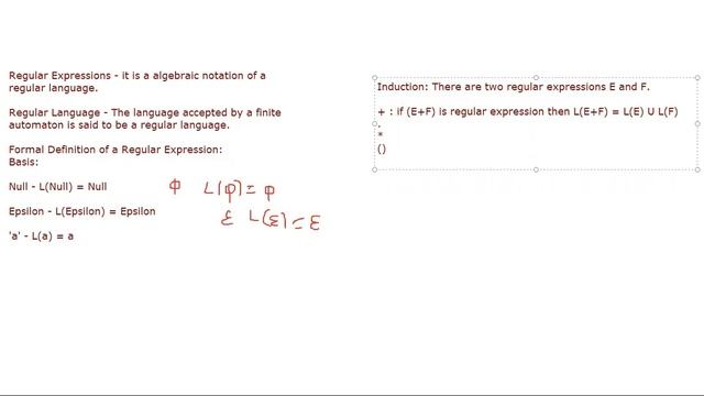 Regular Expressions | Definitions and Examples | 23 | Mithun B N